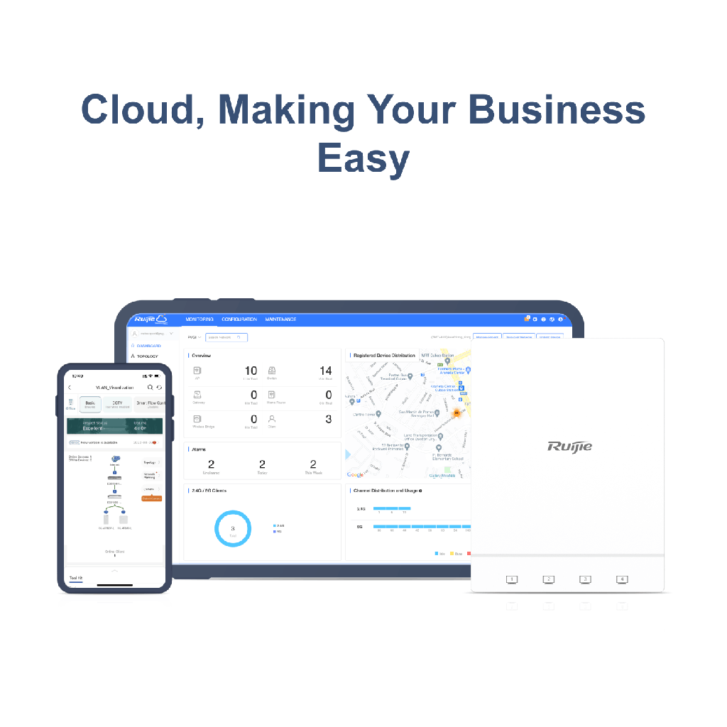 Punto de acceso Ruijie Wf6 en pared 1.7G (RGAP180)