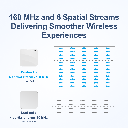 Ruijie Access point  wif6 enterprise AP (RG-AP840-L)