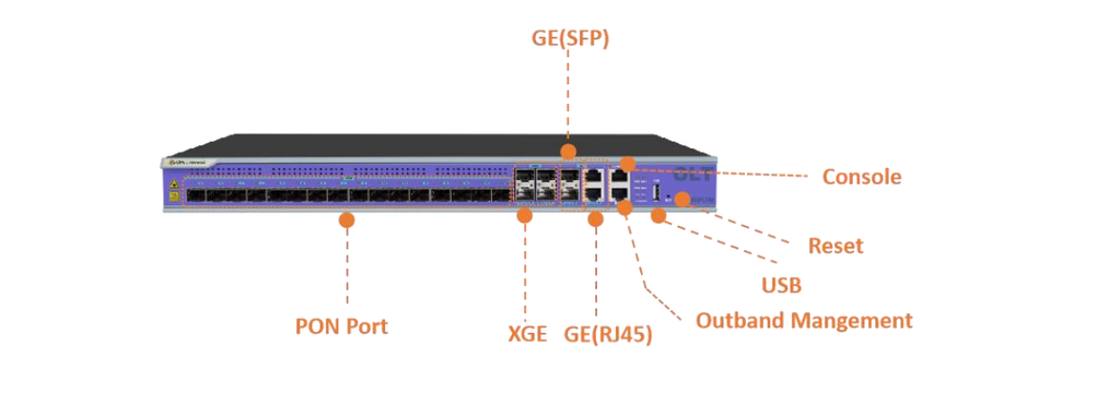 OLT C-DATA 16 PORT GPON FD1616S-B2