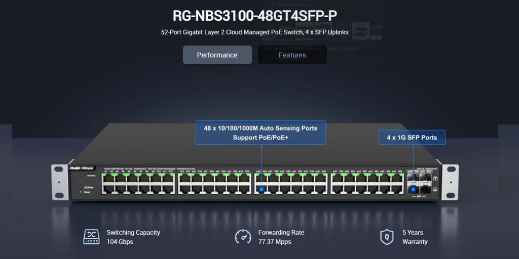 Switch PoE Admin 48 RG-NBS310048GT4SFP-P