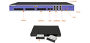 OLT C-DATA FD1608S GPON with 8 ports