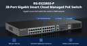 RG-ES228GS-P 28-Port Gigabit Smart Cloud Managed PoE Switch